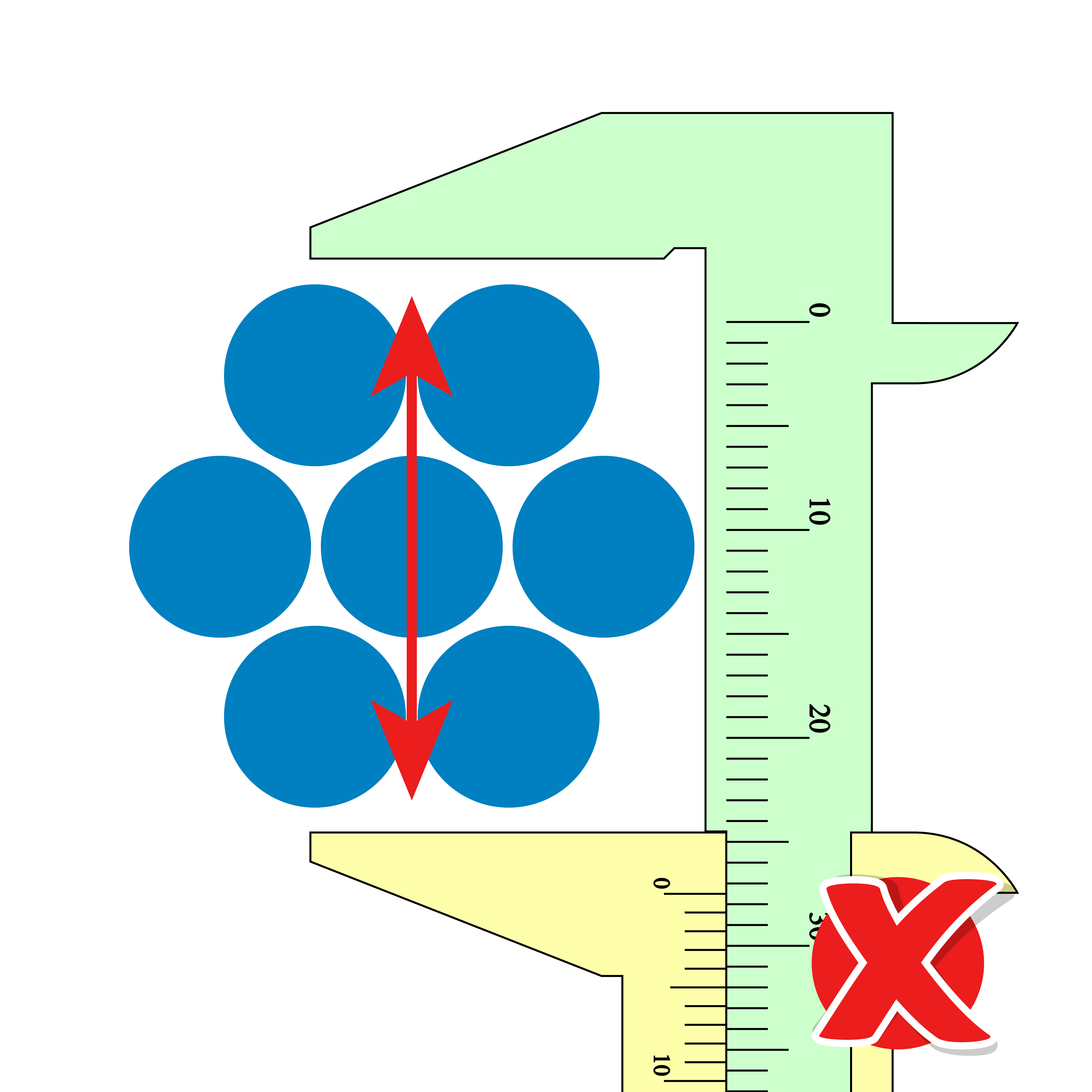 Incorrect way of measuring cable diameter